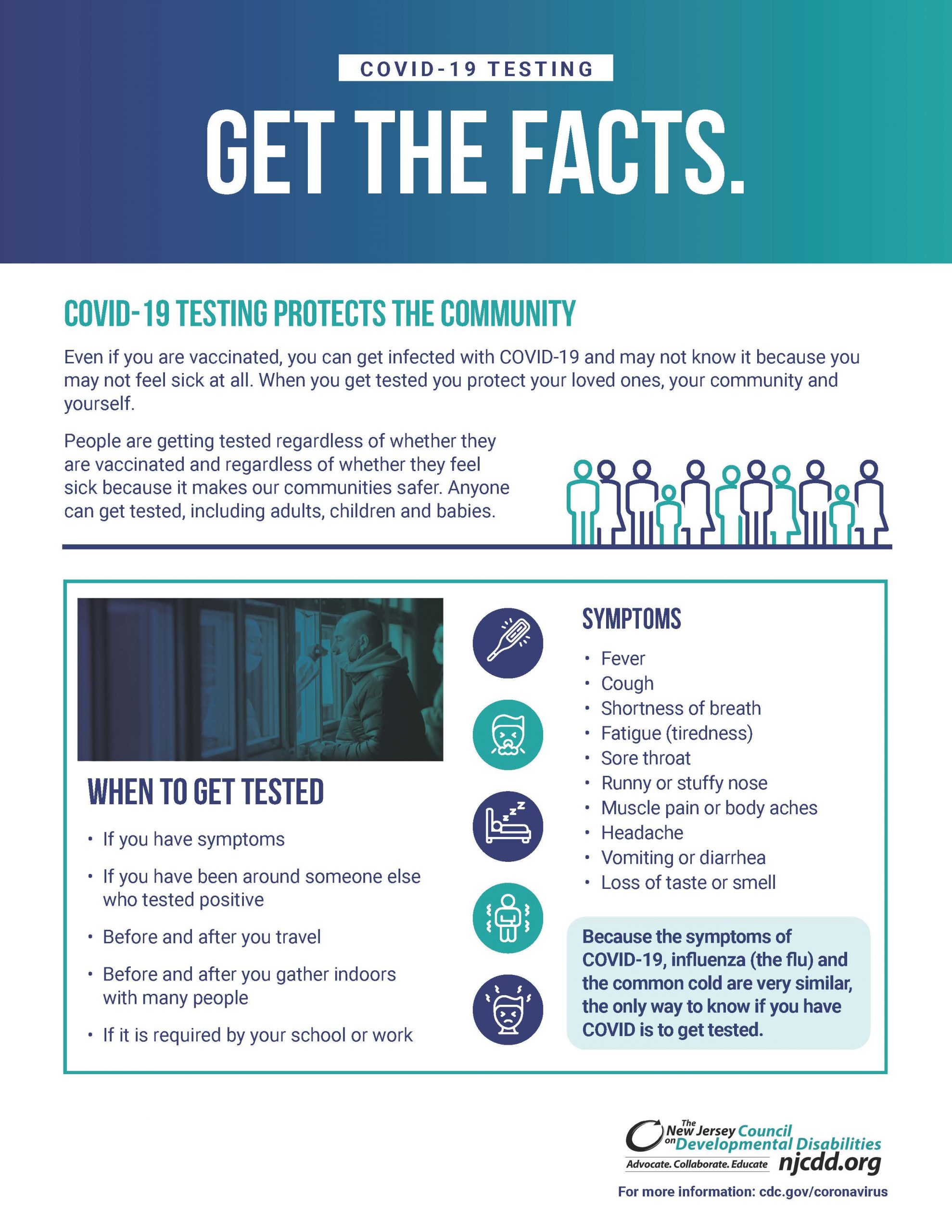 COVID Testing Fact Sheet-English