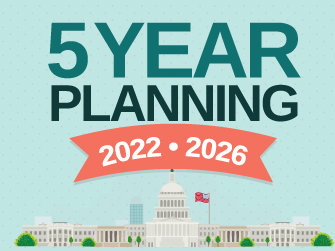 5-year-planning