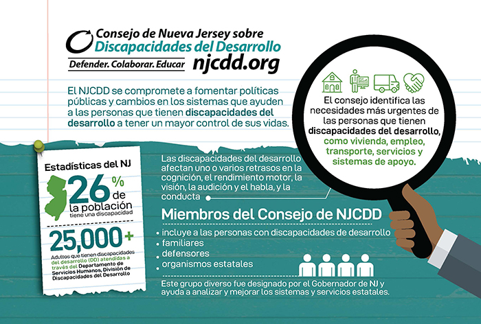 NJCDD Infographic Postcard Spanish